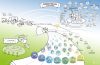 PZH_Praatplaat_Biobased-Bouw-in-ZH_v9_midres-1024x665